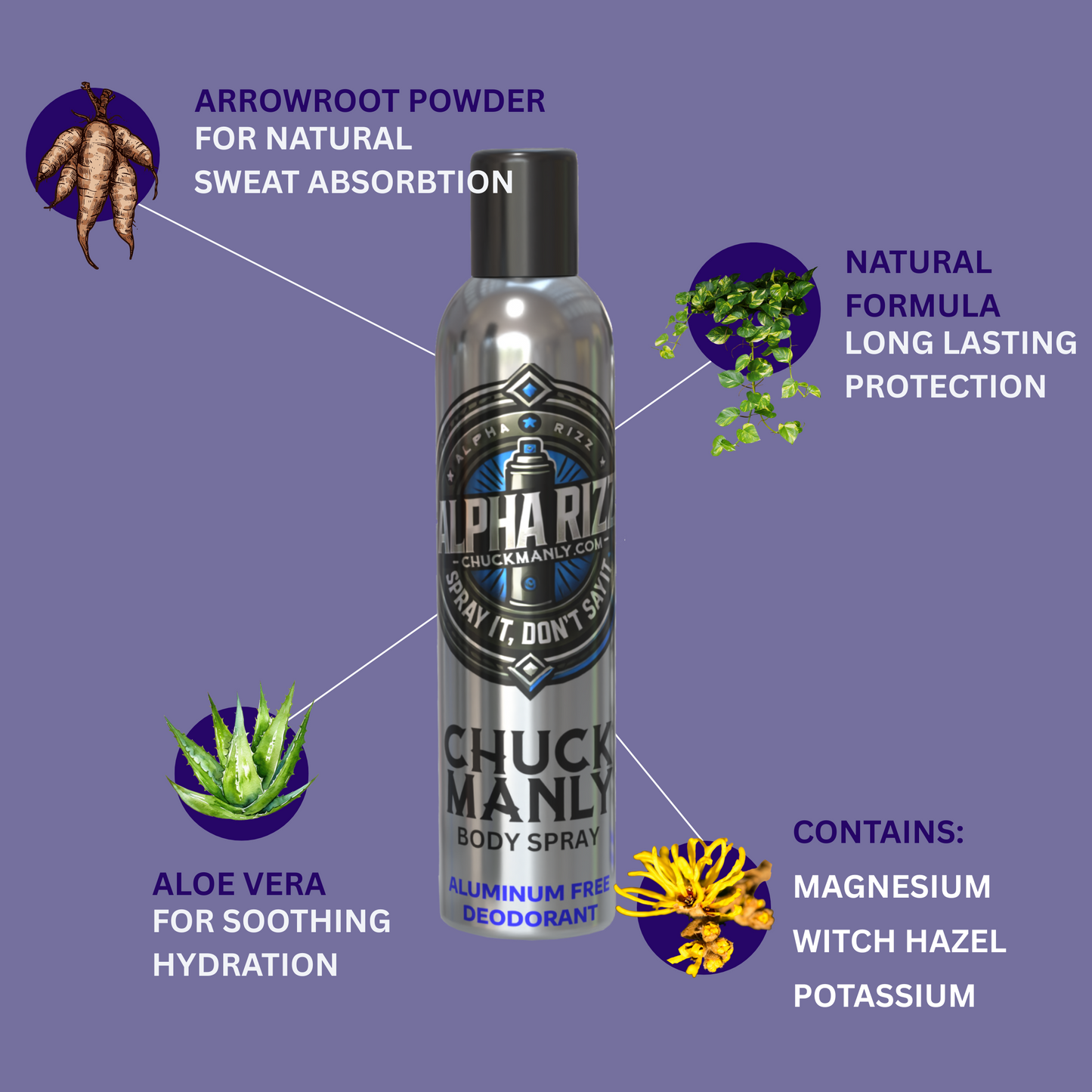NATURAL SPRAY DEODORANT - ALUMINUM FREE, AEROSOL FREE,